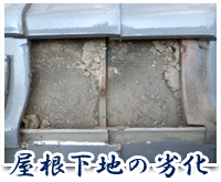 屋根下地の劣化